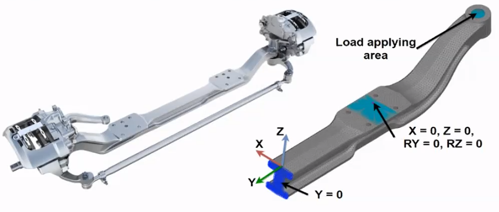 Pre-processing (mesh morphing and boundary conditions) in ANSA