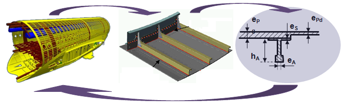 Structural optimization Airbus by MACROS: Start