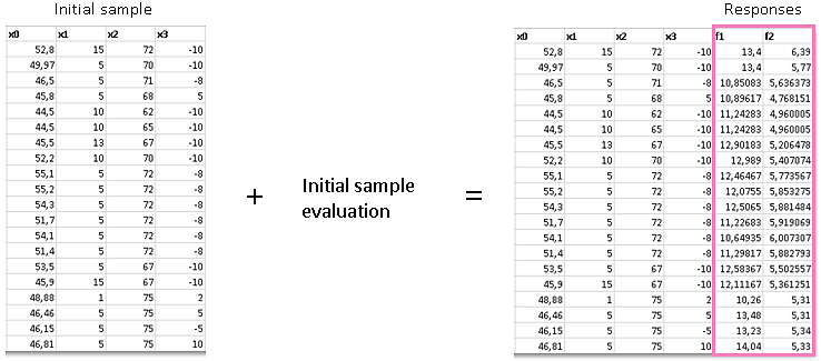 init-sample-4