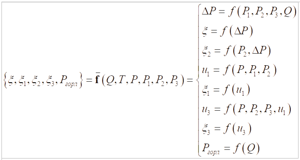 construction-of-approximation-equipment-models-table1